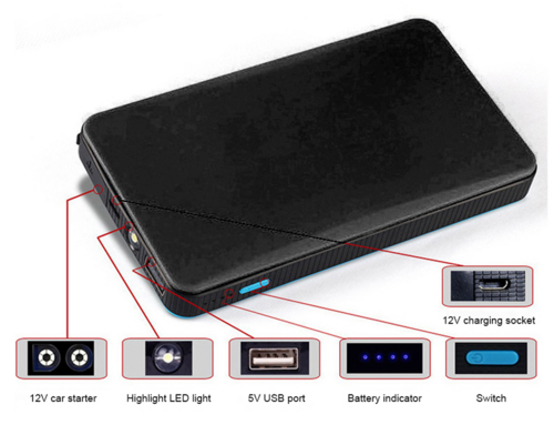 Portable Mini Slim 20000mAh Car Jump Starter Engine Battery Charger