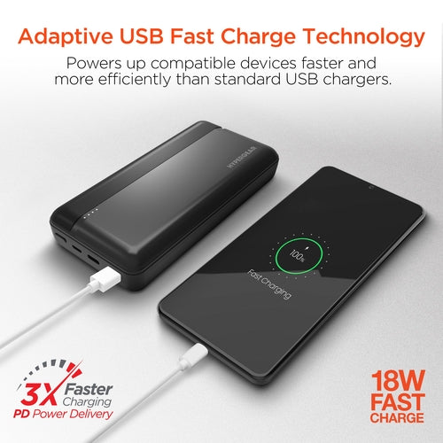20000mAh 20W PD + USB Power Bank Black
